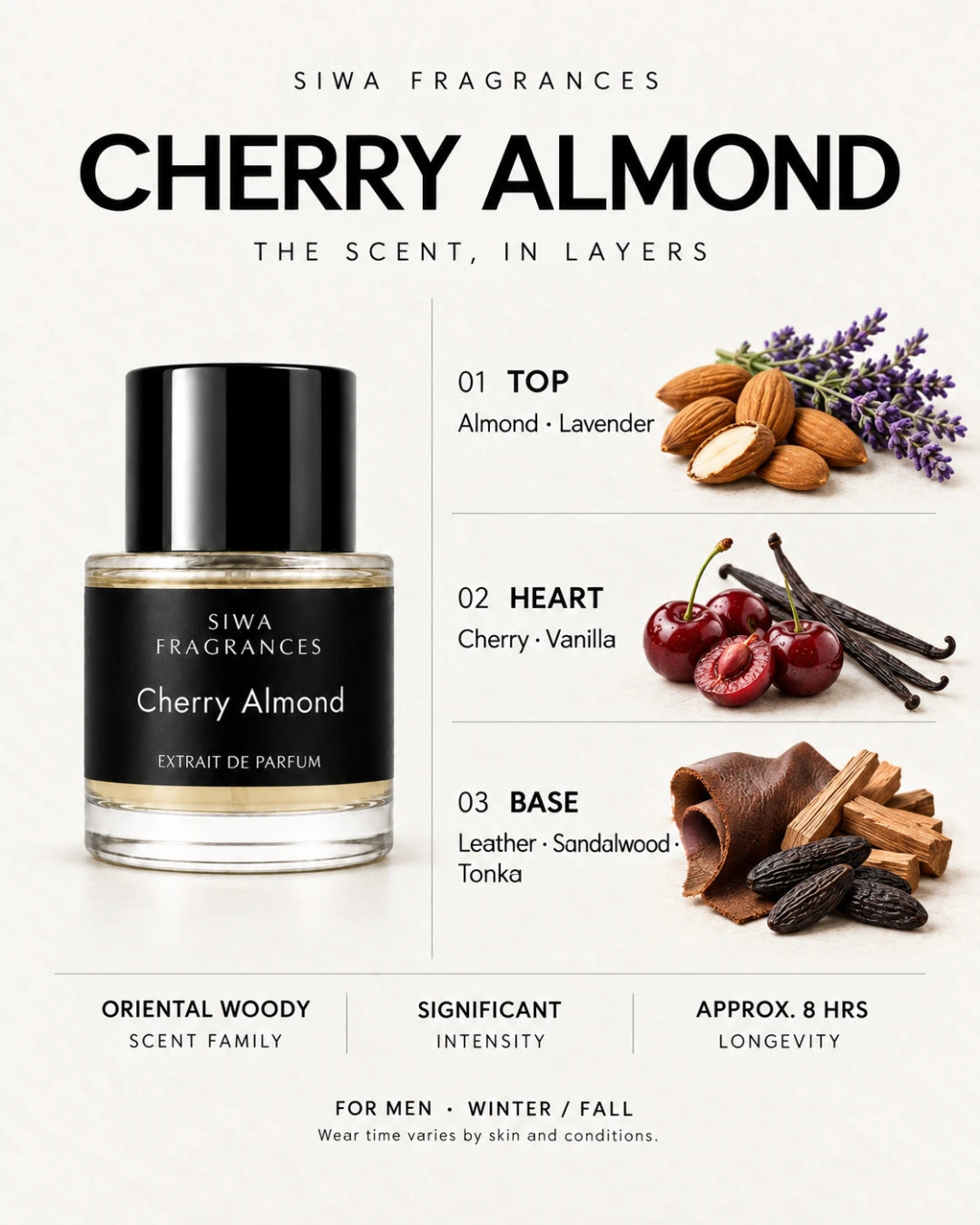 Cherry Almond notes: top almond and lavender; heart cherry and vanilla; base leather, sandalwood and tonka | siwa-colored-notes-v1:cherry-almond