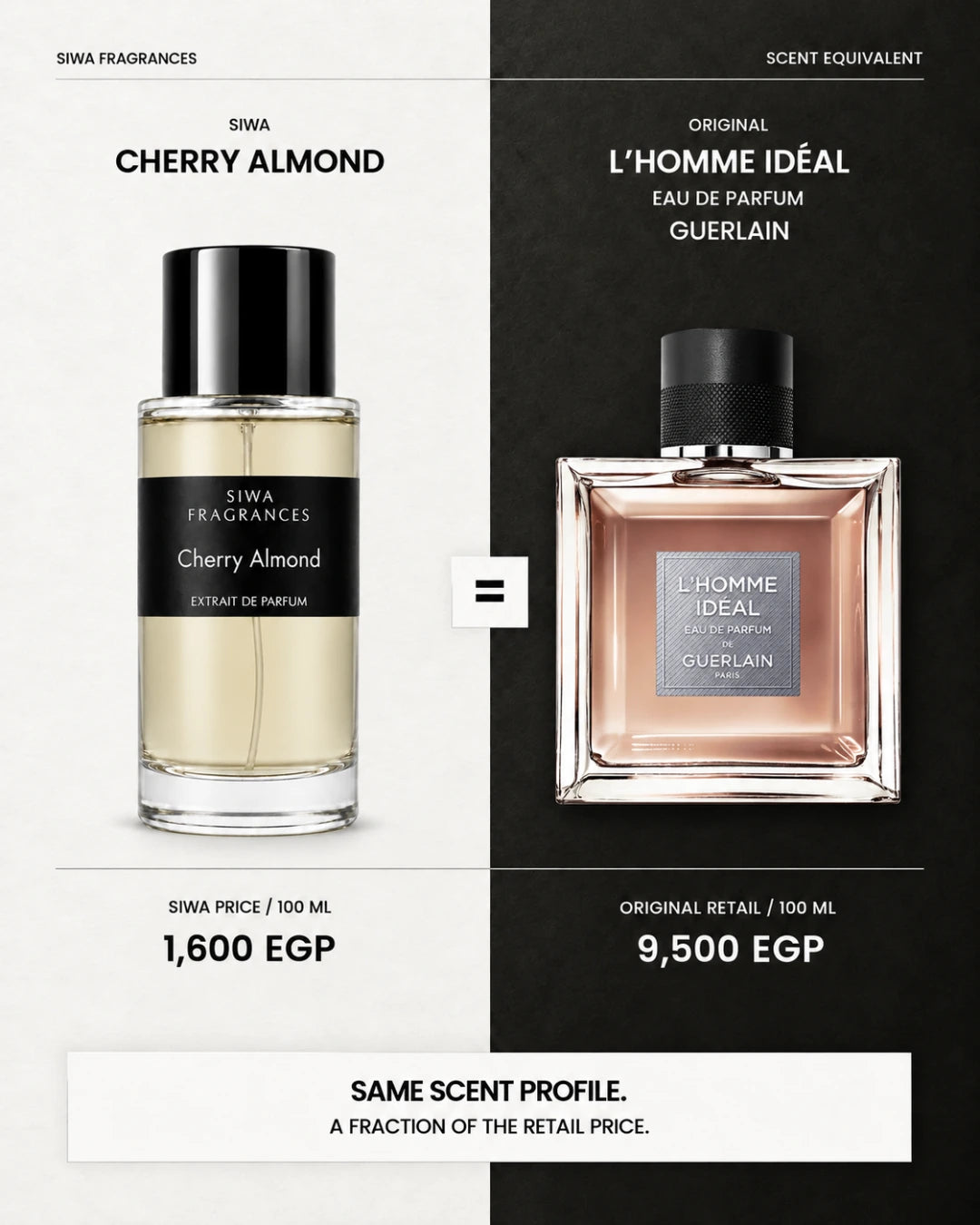 Siwa Cherry Almond 100ml at 1,600 EGP and Guerlain L’Homme Idéal Eau de Parfum 100ml at the owner-supplied retail reference of 9,500 EGP | siwa-package-v1:cherry-almond:dupe-comparison