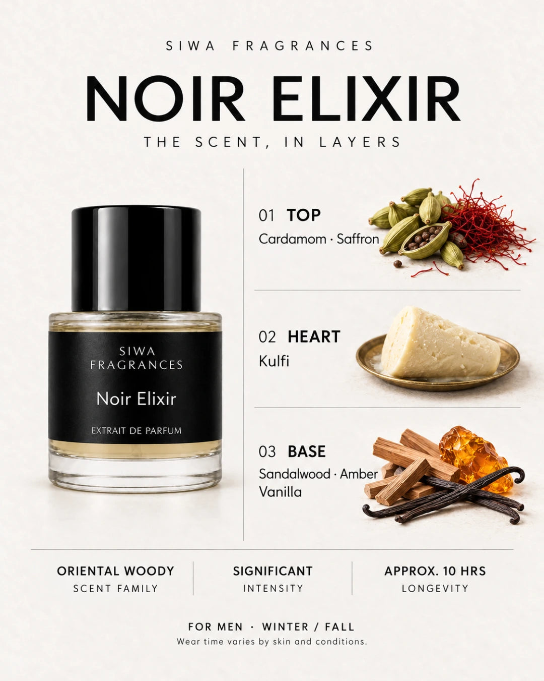 Noir Elixir notes: top cardamom and saffron; heart kulfi; base sandalwood, amber and vanilla | siwa-colored-notes-v1:noir-elixir