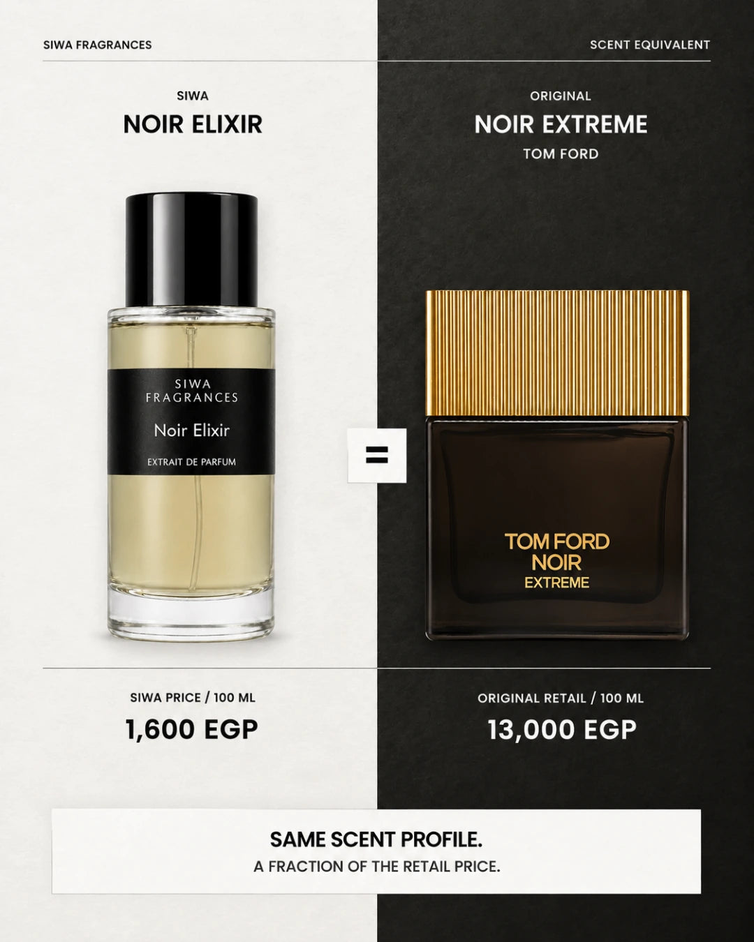 Siwa Noir Elixir 100ml at 1,600 EGP and Tom Ford Noir Extreme 100ml at the owner-supplied retail reference of 13,000 EGP | siwa-package-v1:noir-elixir:dupe-comparison