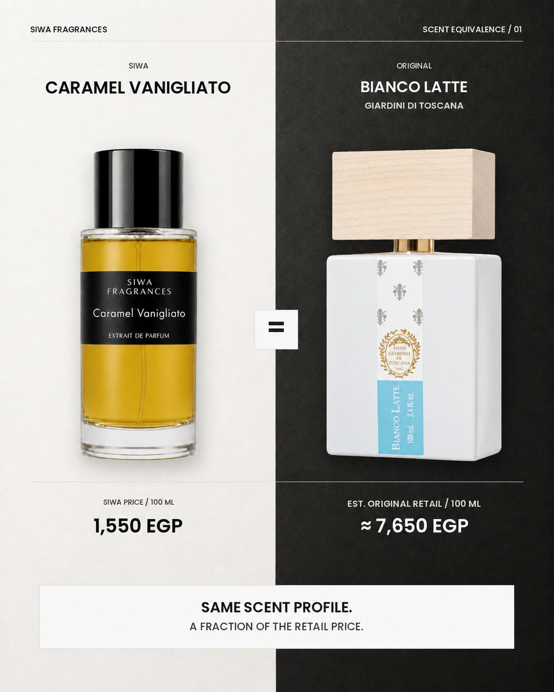 Caramel Vanigliato by Siwa compared with Giardini Di Toscana Bianco Latte, with labeled bottle sizes and EGP prices | siwa-gallery-v1:dupe-comparison:caramel-vanigliato