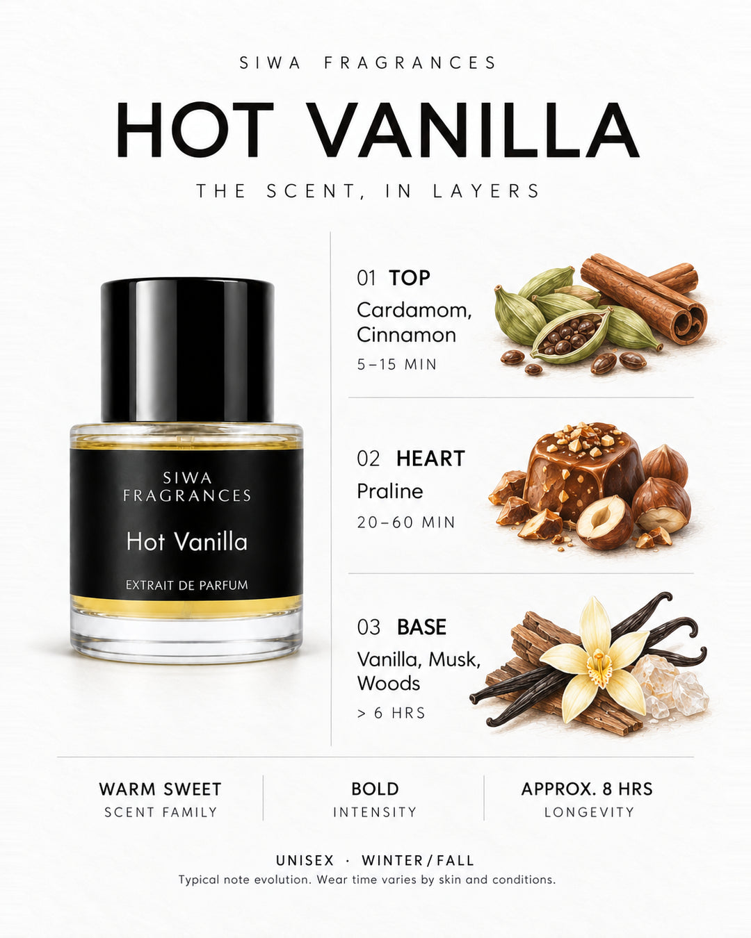 Siwa Hot Vanilla 50ml bottle with colored illustrations of its fragrance notes. Top: Cardamom, Cinnamon; Heart: Praline; Base: Vanilla, Musk, Woods. | siwa-colored-notes-v1:hot-vanilla