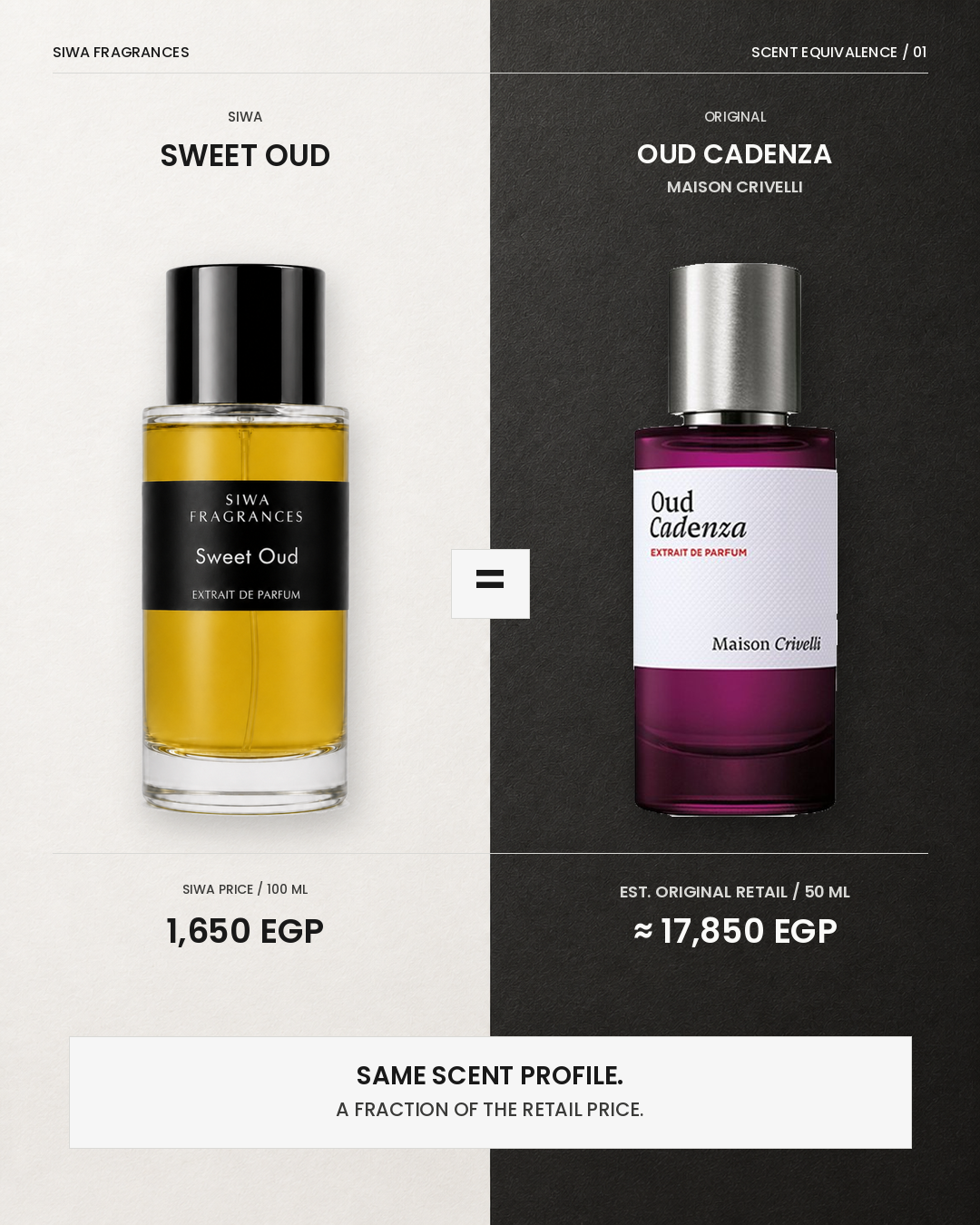 Siwa and original fragrance price comparison for sweet oud | siwa-gallery-v1:dupe-comparison:sweet-oud