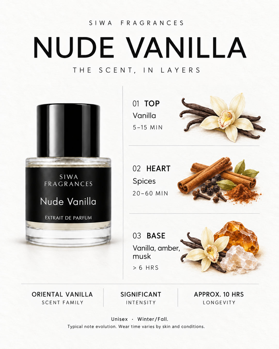 Siwa Nude Vanilla 50ml bottle with colored illustrations of its fragrance notes. Top: Vanilla; Heart: Spices; Base: Vanilla, amber, musk. | siwa-colored-notes-v1:nude-vanilla