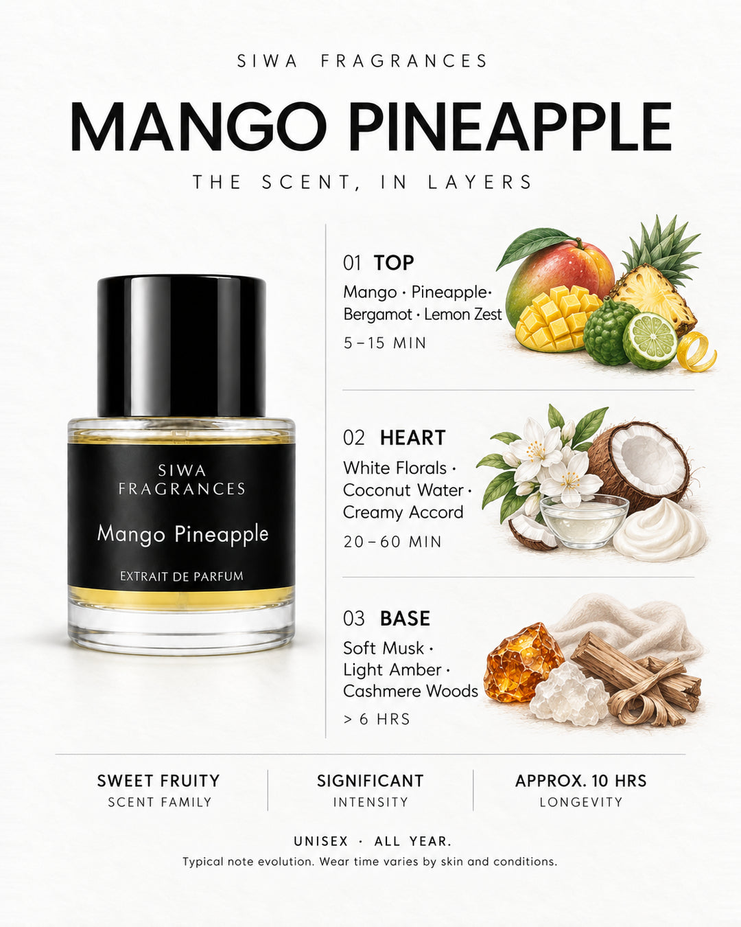 Siwa Mango Pineapple 50ml bottle with colored illustrations of its fragrance notes. Top: Mango, Pineapple, Bergamot, Lemon Zest; Heart: White Florals, Coconut Water, Creamy Accord; Base: Soft Musk, Light Amber, Cashmere Woods. | siwa-colored-notes-v1:mango-pineapple