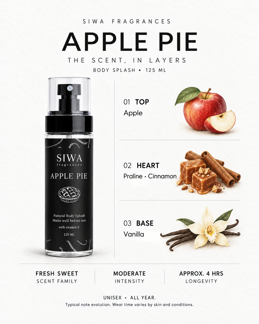 Siwa Apple Pie 125ml bottle with colored illustrations of its fragrance notes. Top: Apple; Heart: Praline, Cinnamon; Base: Vanilla. | siwa-colored-notes-v1:apple-pie