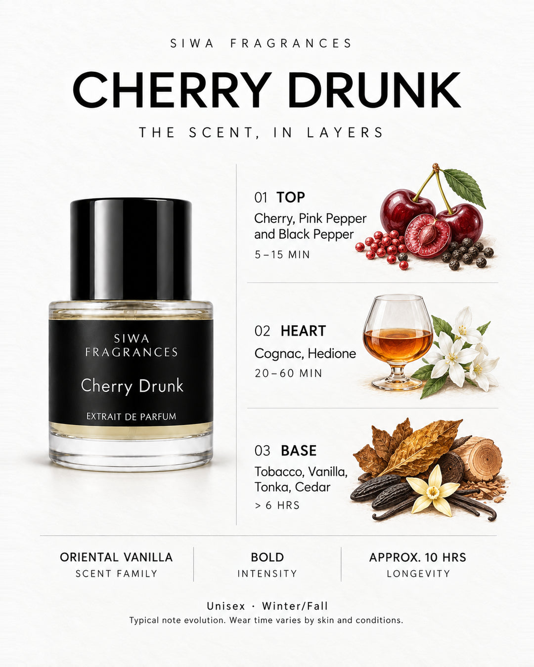 Siwa Cherry Drunk 50ml bottle with colored illustrations of its fragrance notes. Top: Cherry, Pink Pepper and Black Pepper; Heart: Cognac, Hedione; Base: Tobacco, Vanilla, Tonka, Cedar. | siwa-colored-notes-v1:cherry-drunk