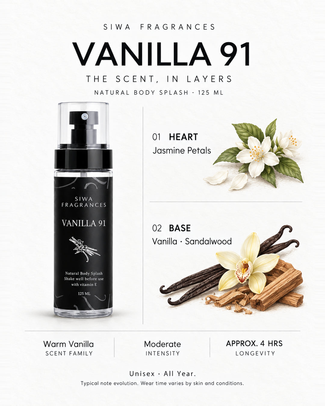 Siwa Vanilla 91 125ml bottle with colored illustrations of its fragrance notes. Heart: Jasmine Petals; Base: Vanilla, Sandalwood. | siwa-colored-notes-v1:vanilla-91