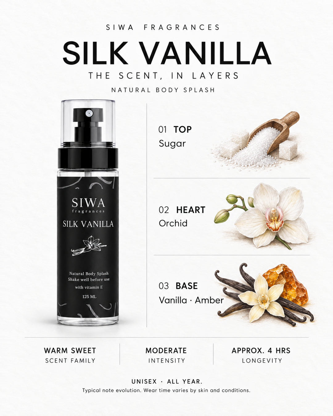 Siwa Silk Vanilla 125ml bottle with colored illustrations of its fragrance notes. Top: Sugar; Heart: Orchid; Base: Vanilla, Amber. | siwa-colored-notes-v1:silk-vanilla
