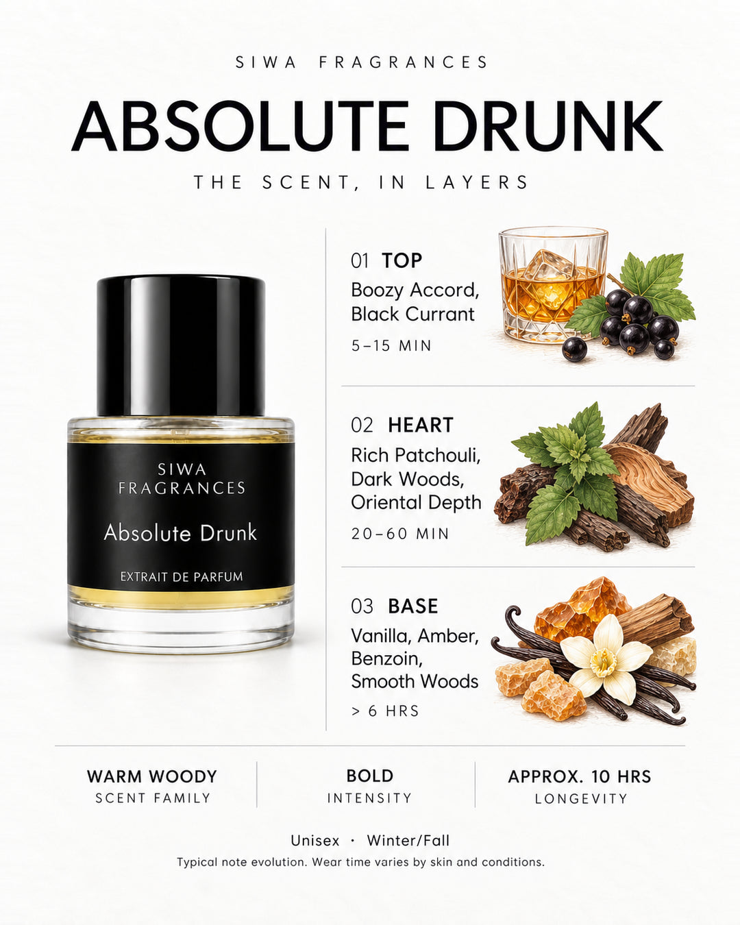 Siwa Absolute Drunk 50ml bottle with colored illustrations of its fragrance notes. Top: Boozy Accord, Black Currant; Heart: Rich Patchouli, Dark Woods, Oriental Depth; Base: Vanilla, Amber, Benzoin, Smooth Woods. | siwa-colored-notes-v1:absolute-drunk