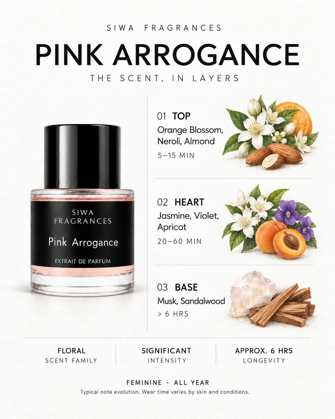 Siwa Pink Arrogance 50ml bottle with colored illustrations of its fragrance notes. Top: Orange Blossom, Neroli, Almond; Heart: Jasmine, Violet, Apricot; Base: Musk, Sandalwood. | siwa-colored-notes-v1:pink-arrogance