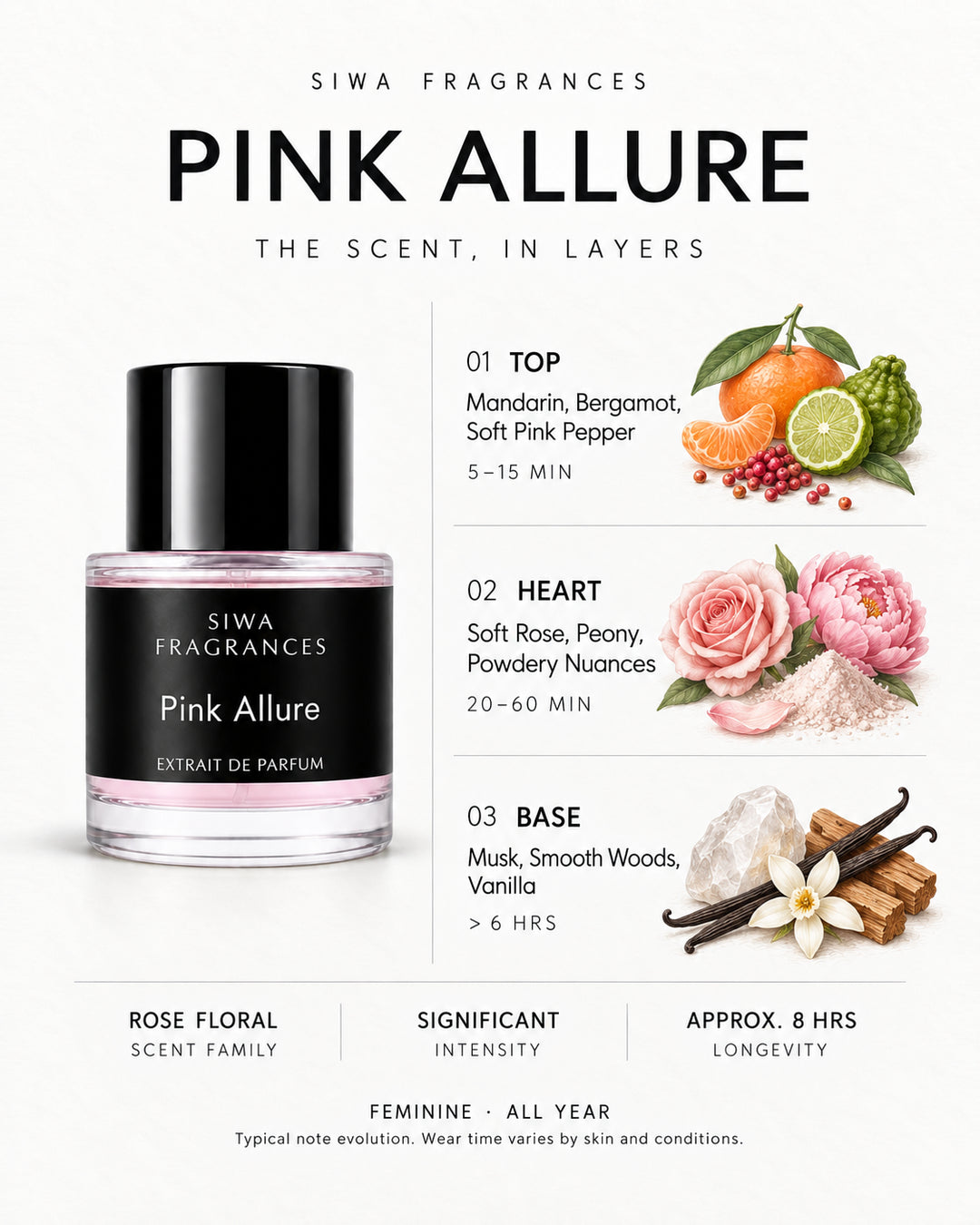 Siwa Pink Allure 50ml bottle with colored illustrations of its fragrance notes. Top: Mandarin, Bergamot, Soft Pink Pepper; Heart: Soft Rose, Peony, Powdery Nuances; Base: Musk, Smooth Woods, Vanilla. | siwa-colored-notes-v1:pink-allure