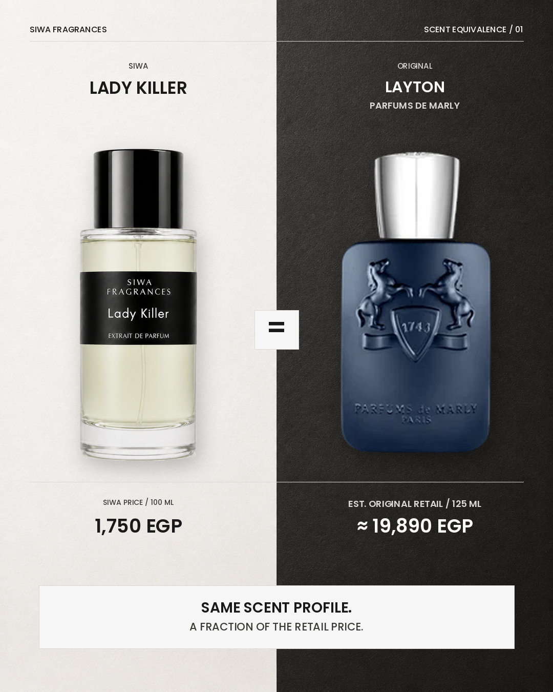 Siwa and original fragrance price comparison for lady killer | siwa-gallery-v1:dupe-comparison:lady-killer