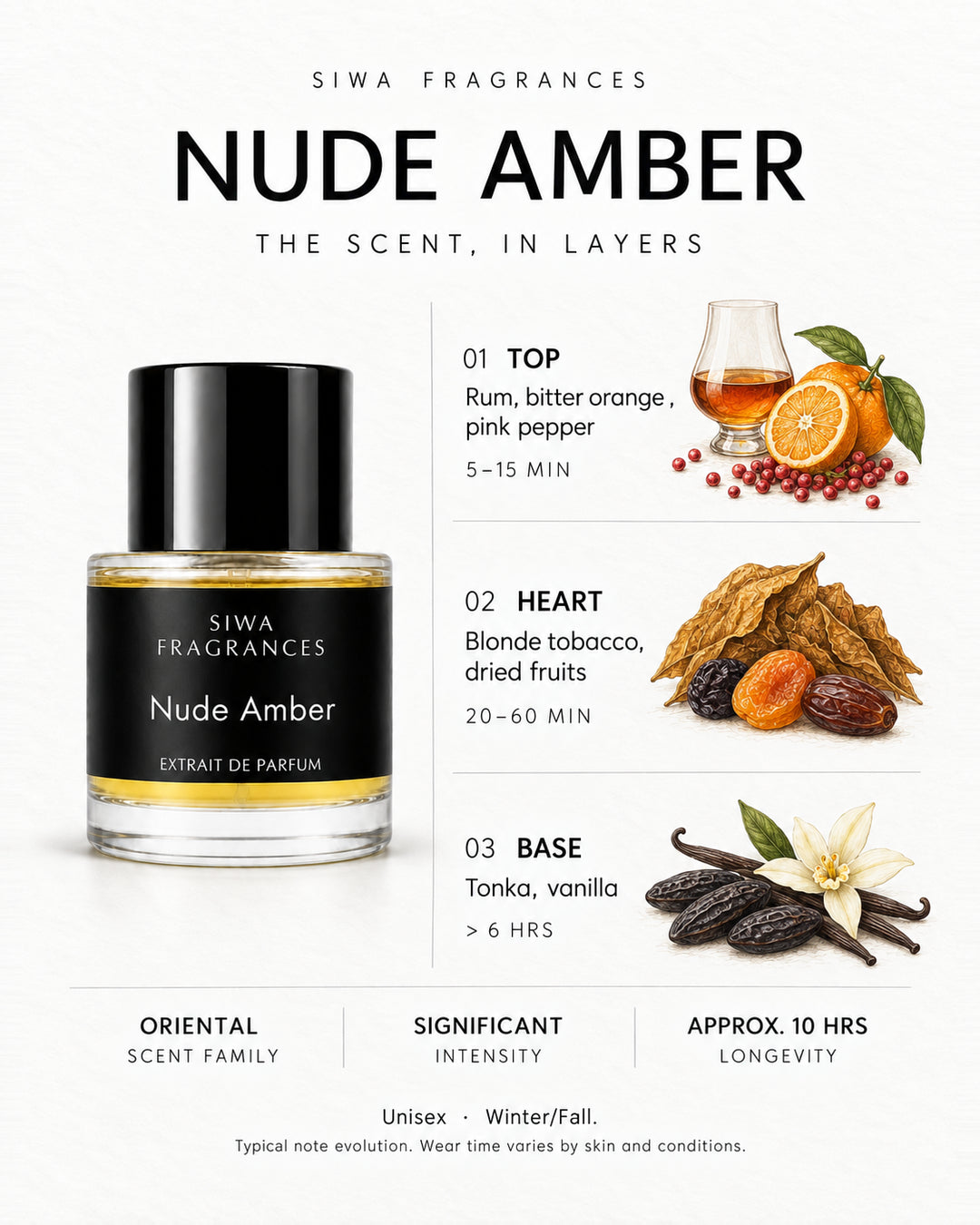 Siwa Nude Amber 50ml bottle with colored illustrations of its fragrance notes. Top: Rum, bitter orange , pink pepper; Heart: Blonde tobacco, dried fruits; Base: Tonka, vanilla. | siwa-colored-notes-v1:nude-amber
