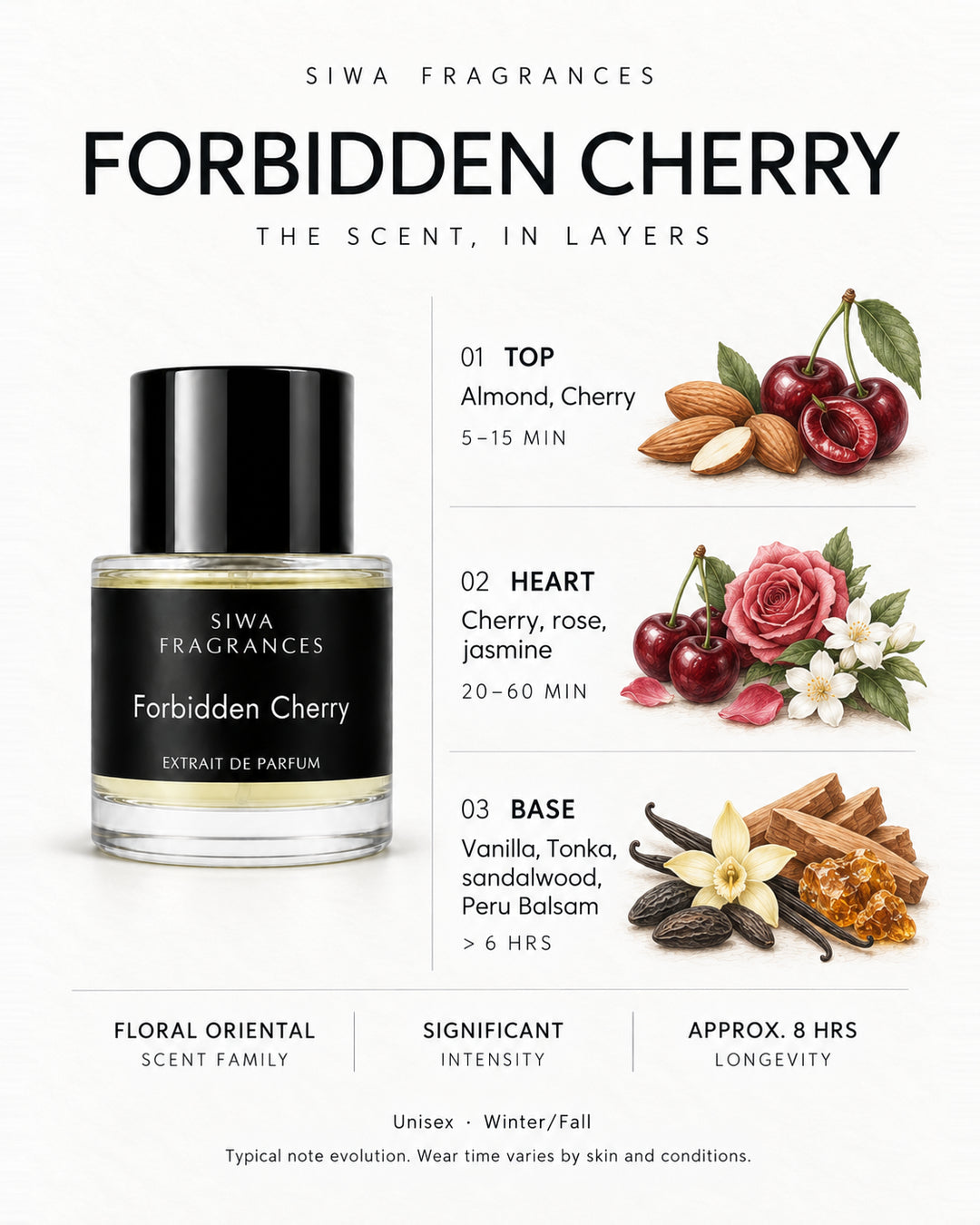 Siwa Forbidden Cherry 50ml bottle with colored illustrations of its fragrance notes. Top: Almond, Cherry; Heart: Cherry, rose, jasmine; Base: Vanilla, Tonka, sandalwood, Peru Balsam. | siwa-colored-notes-v1:forbidden-cherry