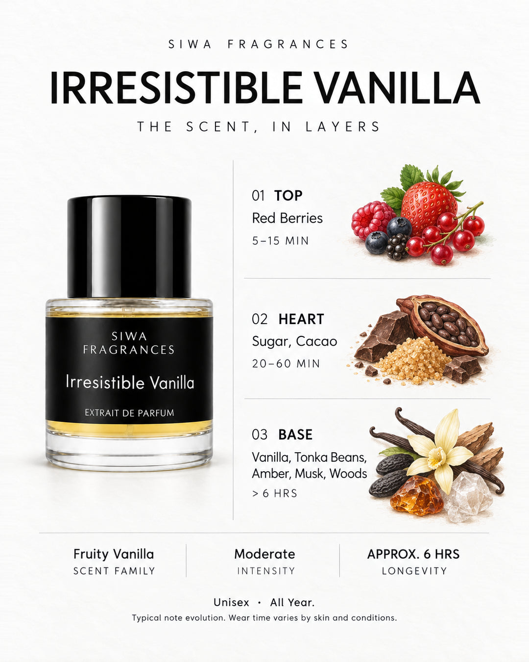 Siwa Irresistible Vanilla 50ml bottle with colored illustrations of its fragrance notes. Top: Red Berries; Heart: Sugar, Cacao; Base: Vanilla, Tonka Beans, Amber, Musk, Woods. | siwa-colored-notes-v1:irresistible-vanilla