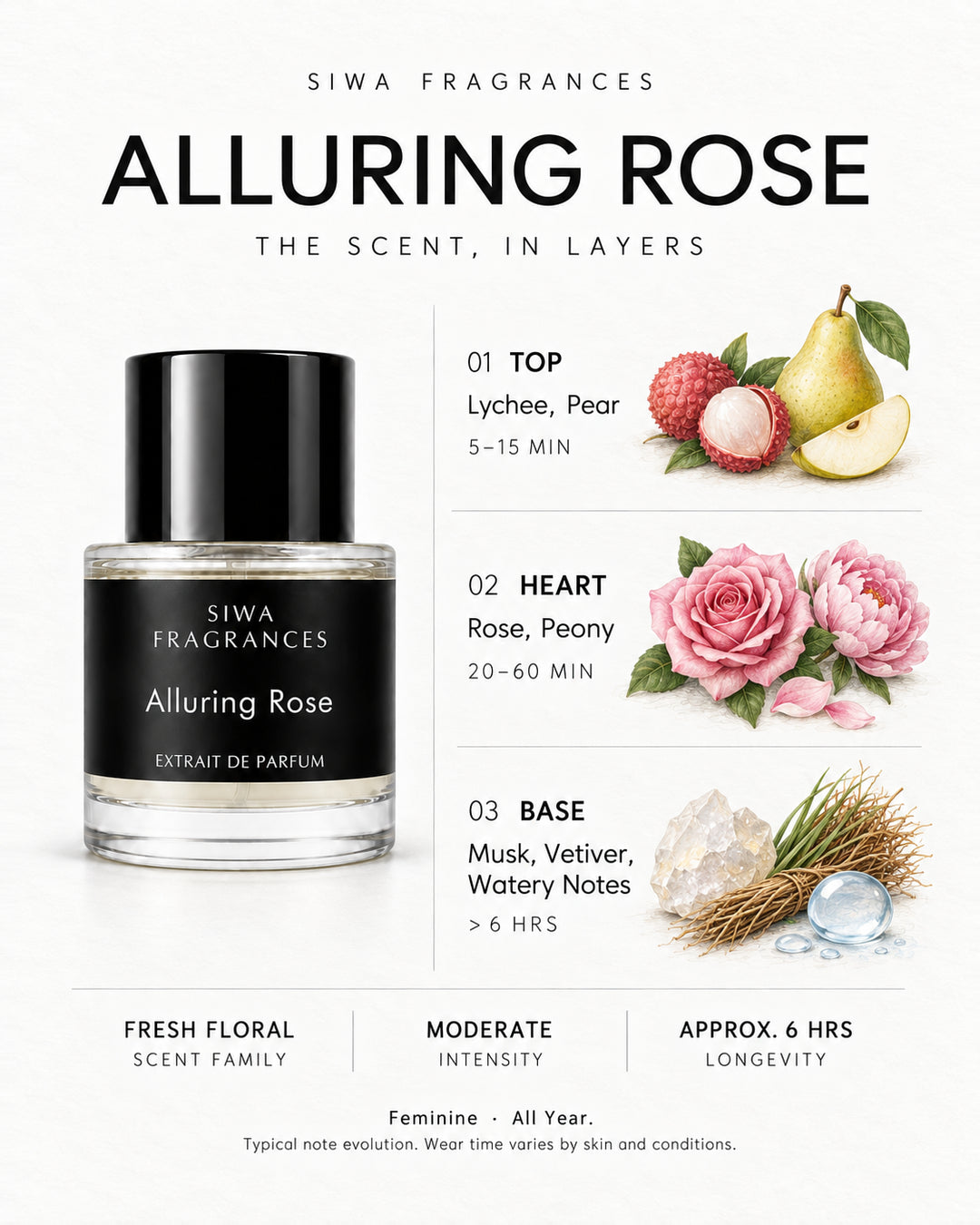Siwa Alluring Rose 50ml bottle with colored illustrations of its fragrance notes. Top: Lychee, Pear; Heart: Rose, Peony; Base: Musk, Vetiver, Watery Notes. | siwa-colored-notes-v1:alluring-rose