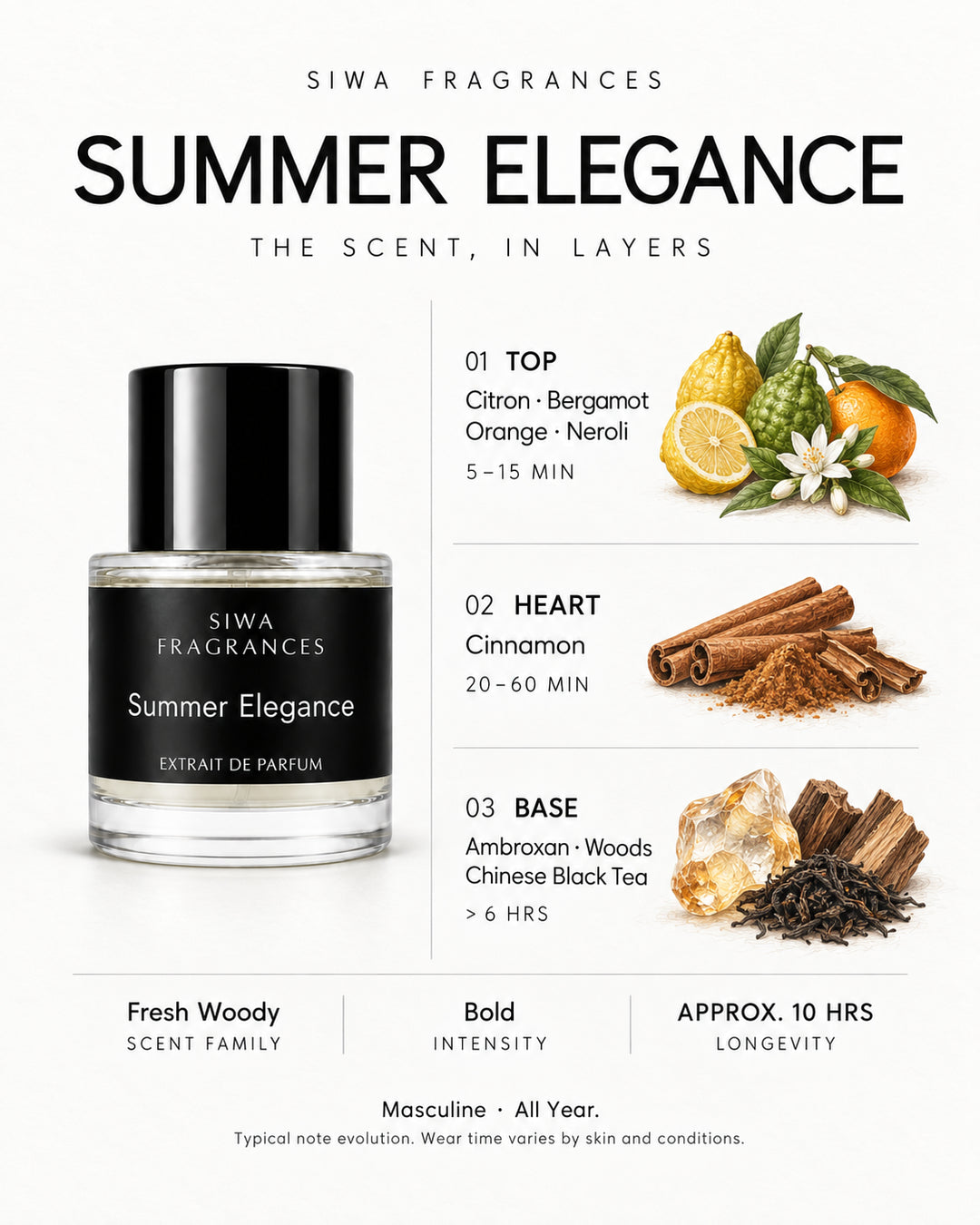 Siwa Summer Elegance 50ml bottle with colored illustrations of its fragrance notes. Top: Citron, Bergamot, Orange, Neroli; Heart: Cinnamon; Base: Ambroxan, Woods, Chinese Black Tea. | siwa-colored-notes-v1:summer-elegance